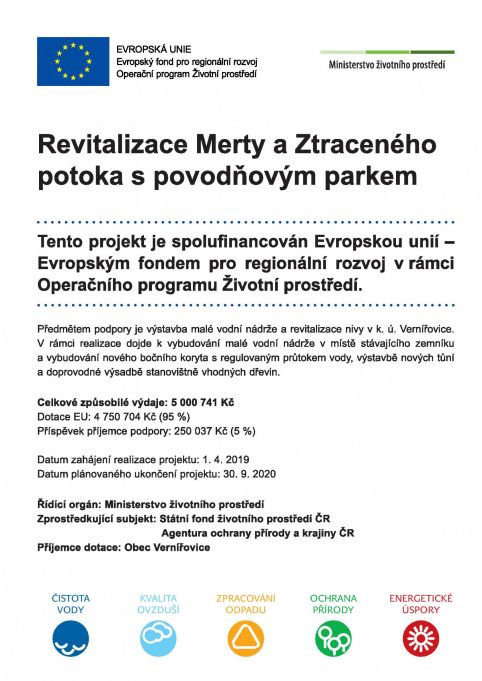 Revitalizace