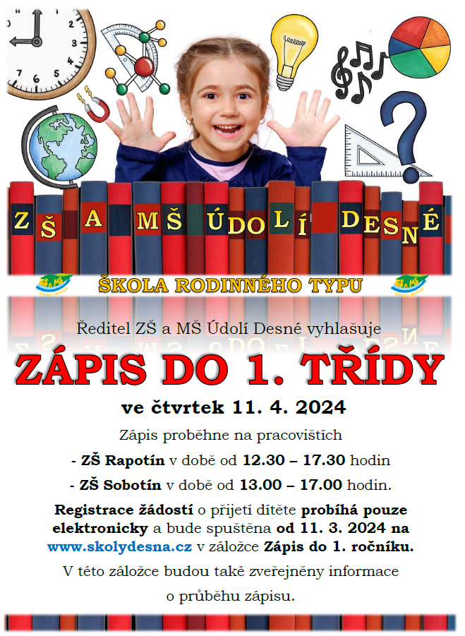 zápis